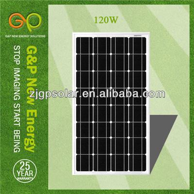 Mono 120w-200w Solar Panel