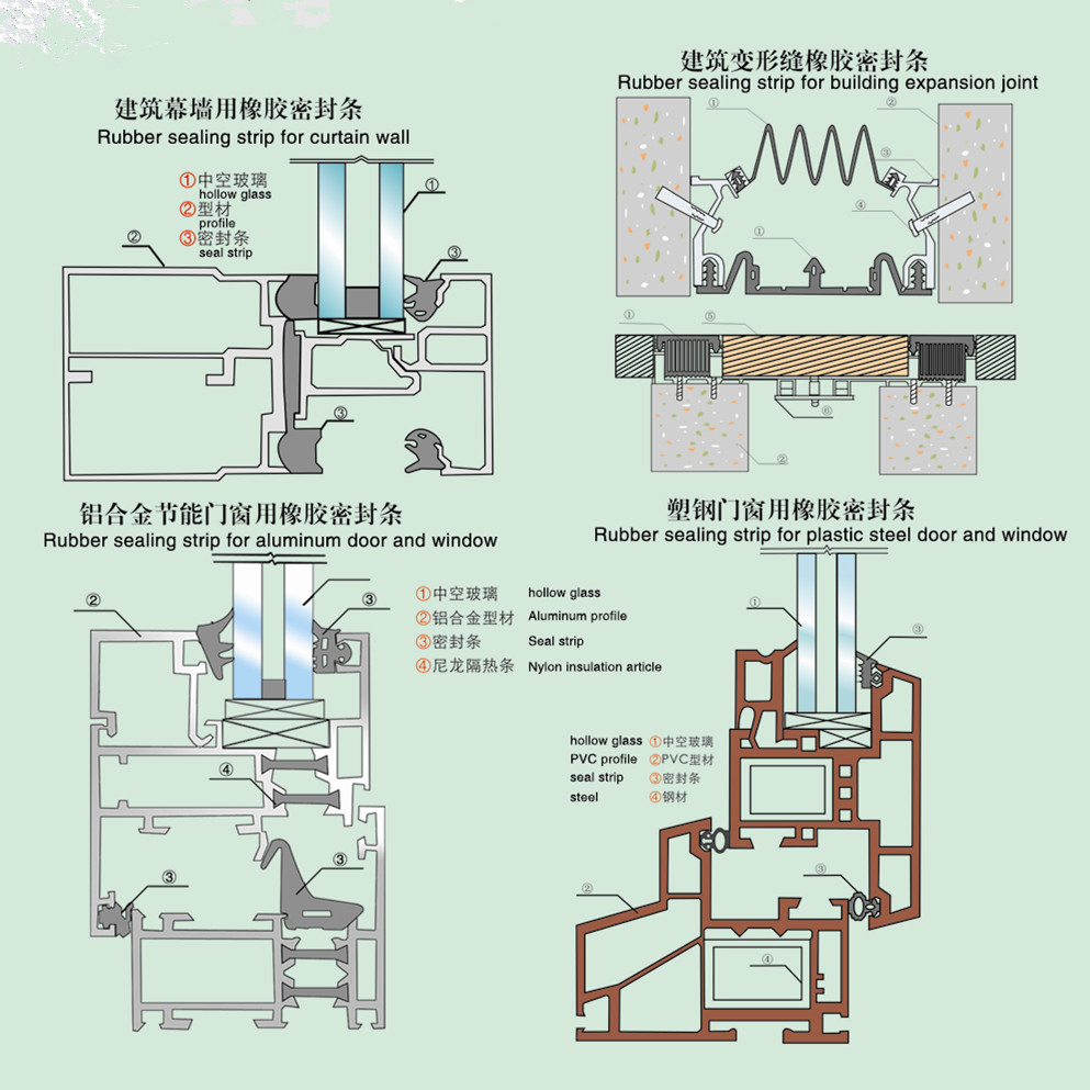 EPDM Bridge Aluminum Windows Sealing Strip