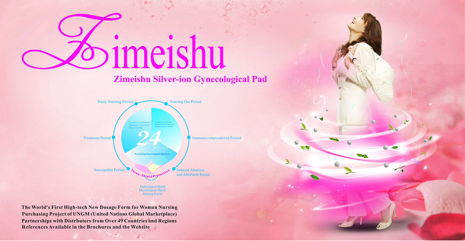 CTM silver-ion gynecologycal pad