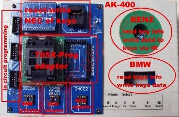 AK400 MB-BENZ и BMW программатор ключей.