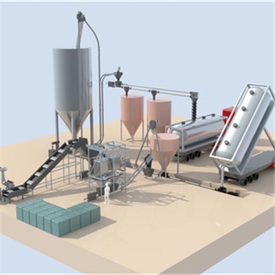 Tubular Chain Conveyor