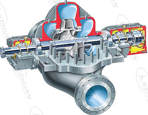 API610 BB1 pumps(axially split, single stage ,betwwen bearings double vortex  pumps)
