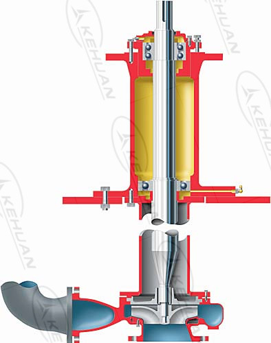 API610 VS5 pumps(vertically suspended, cantilever sump pump)
