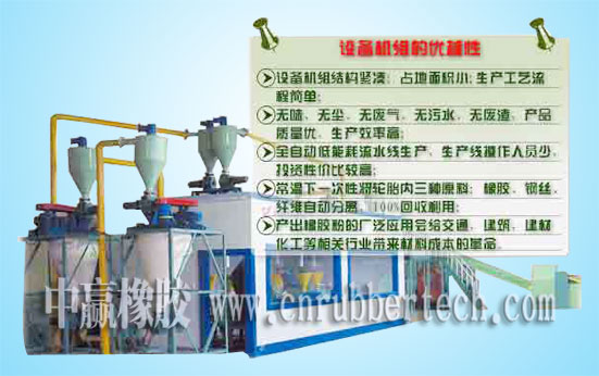 Waste tire disposal processing plant