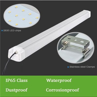IP65 LED Tri-proof Light