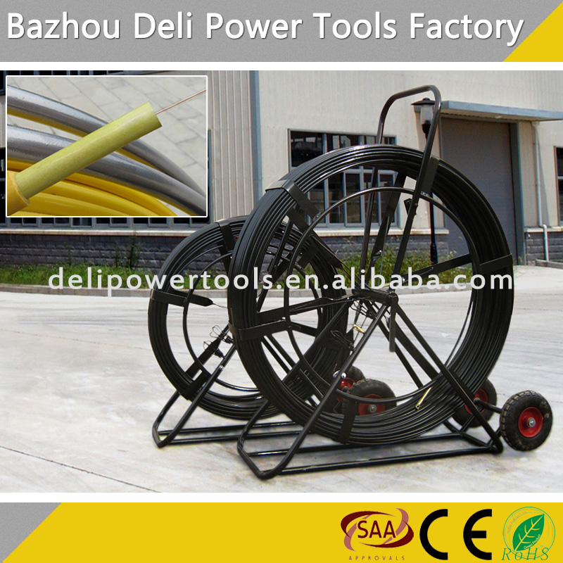 Configurable Duct Rodder Product promotion activities