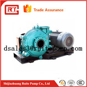 High Pressure Hydraulic Slurry Pump