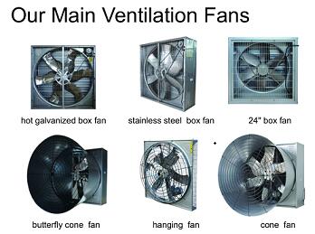 hot galvanized box fan with centrifugal opening system 
