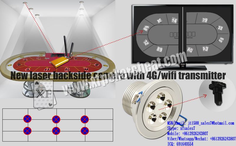 XF Новая Лазерная Оборотная Камеры Со Специальными Белые Огни, Связанные с 4g Wifi-Передатчик