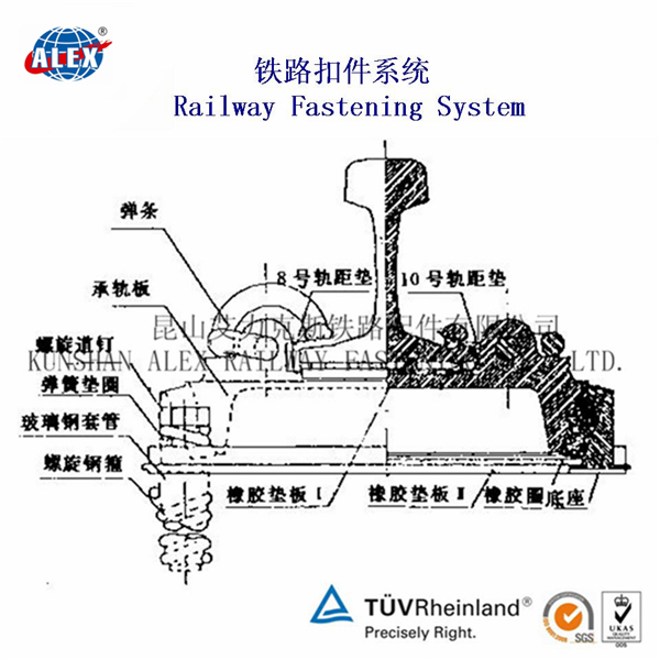 E型铁路扣件系统、E形弹条轨道紧固件