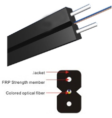   Indoor Optical Fiber Cable  FTTH  Fiber Cable