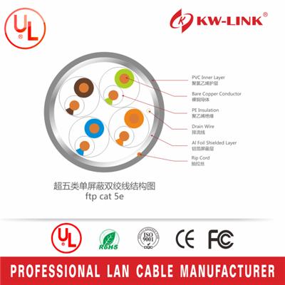 24AWG 0.5mm Cat5e CU FTP Network Cable, FLuke Tested