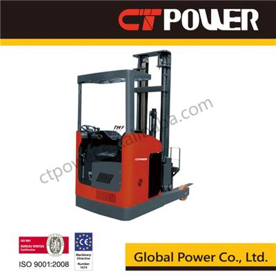 FBR Series 16-20T Electric Reach Forklift Truck(Seated)