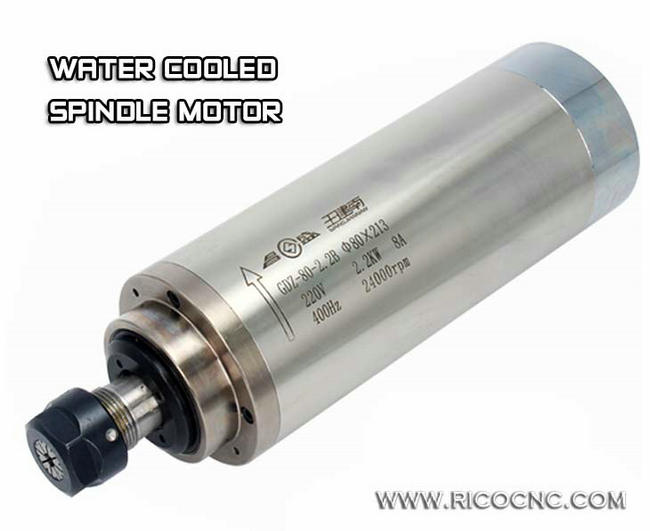 New Spindle Motor Water Cooling Liquid Cooled for CNC Router Machine
