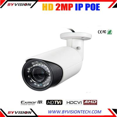 Varifocal Lens 2MP IP Camera