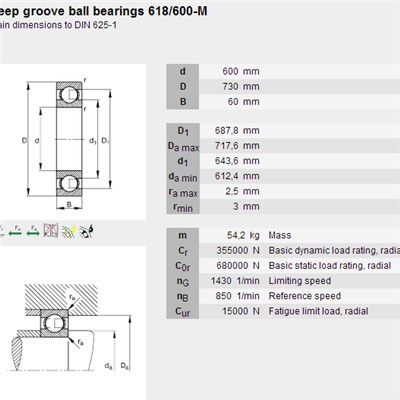 618/600 High Quality And High Precision Deep Groove Ball Bearing