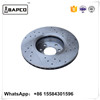 Buy brake disc from China factory