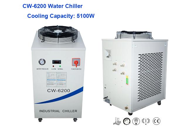 CW6200 CNC Chiller