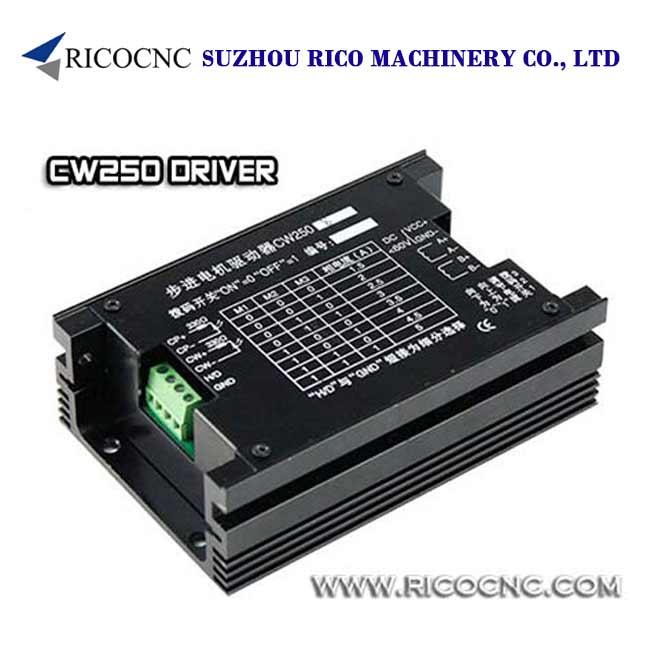 CW250 Stepper Driver Controller for CNC Router Step Motor Driving