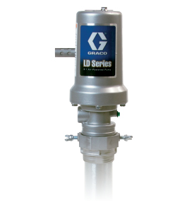 Graco LDM Series Lubrication Pump