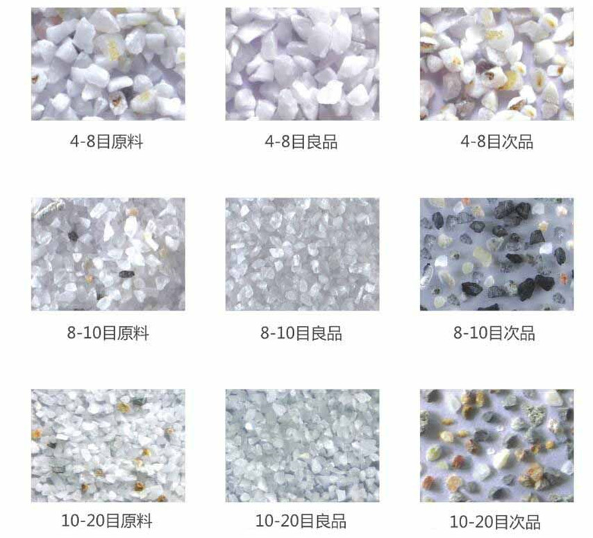 China best high capacity middle size stone color sorter machine price