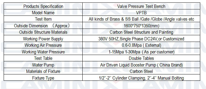 Valve Pressure Test Bench