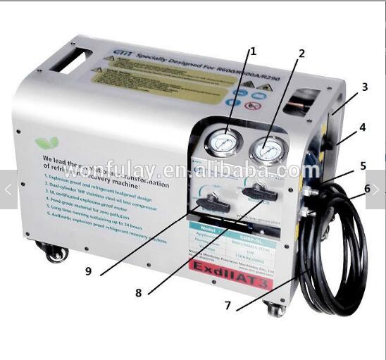 R600A/R290/R1234YF Anti-explosive refrigerant recovery/reclaim/vacuum pump CMEP-OL for A/C systems with good quality