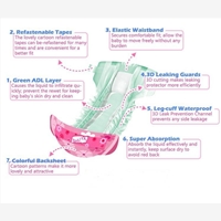 ShuyaValue for money anion sanitary napkin