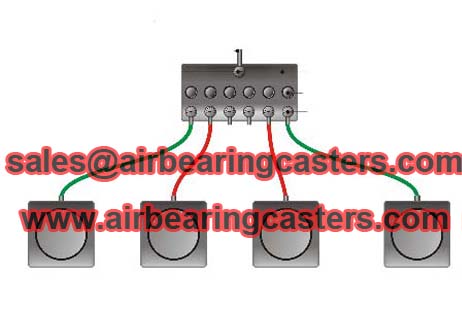 air casters safe and almost frictionless