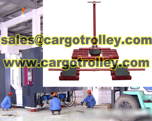 Machinery rollers Export