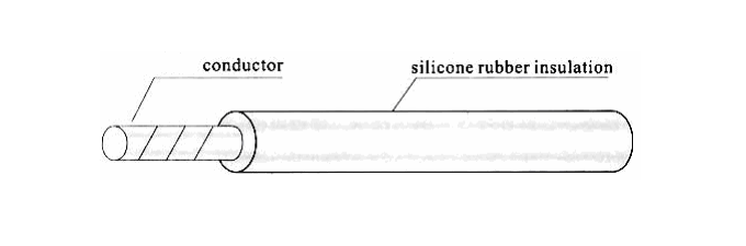 Silicone Rubber Insulation High-voltage Installation Wire(5KV-DC-30K V-DC)