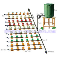 500M2 Self Watering System Water Tank Gravity Drip Kit HT1108 China factory manufacturer supplier,we are leading factory to produce and supply