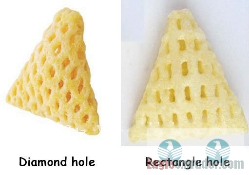 ООО Орел пищевое оборудование, оборудование для производства 2D, 3D пеллет