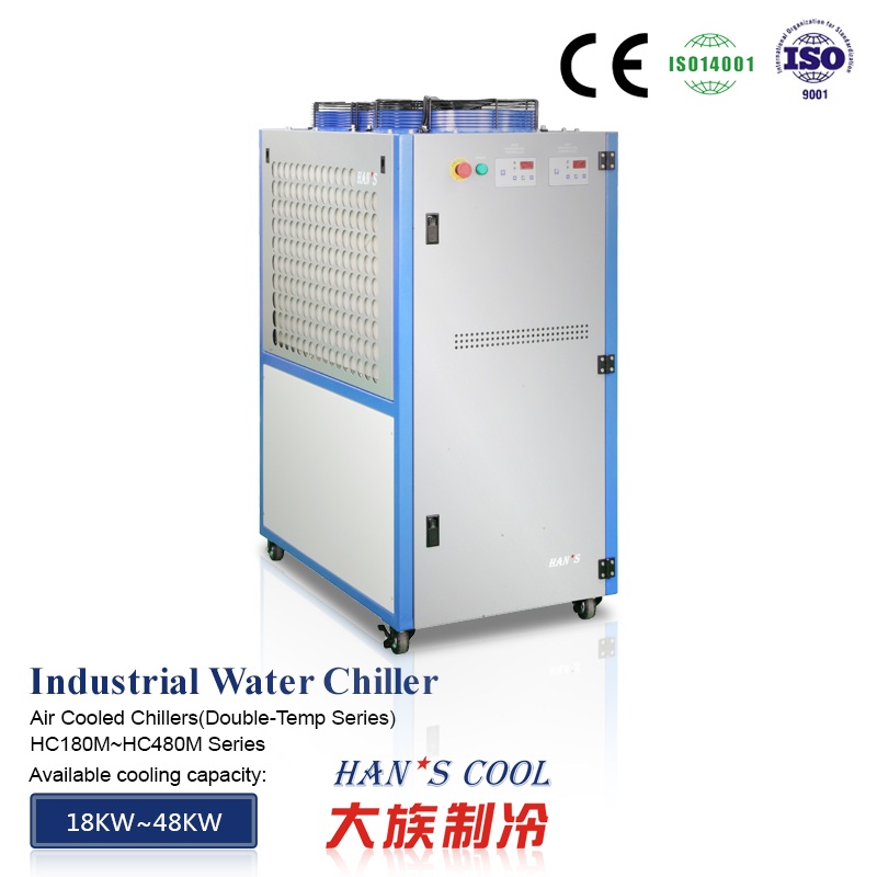 Industrial Water Chillers HC180M ~ HC480M Series