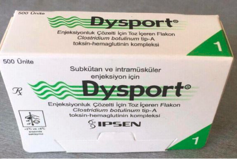 Dysport and other Dermal Fillers