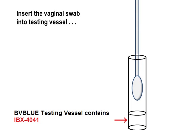 Bacterial Vaginosis Rapid Test Kit core Chromogenic Ingredient IBX-4041