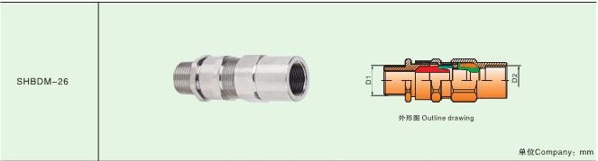 Competitive price  explosion-proof  clamping  cable gland
