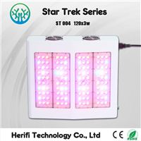UFO LED GROW LIGHT is quality preferred for you
