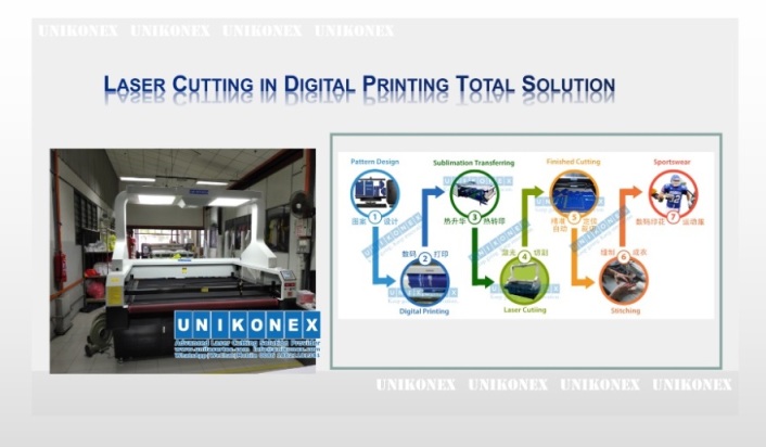 Laser cutting in digital printing total solution