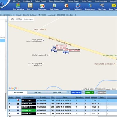 GPS Web-Based Realtime Tracking Software Platform TL2000W