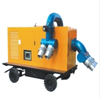 Diesel Engine Mobile Water Pump