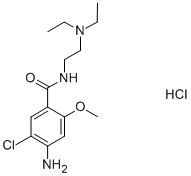 Metoclopramide HCl