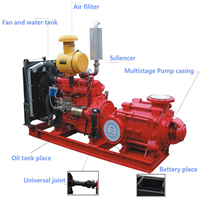Multistage Type Diesel Engine Fire Pump Set