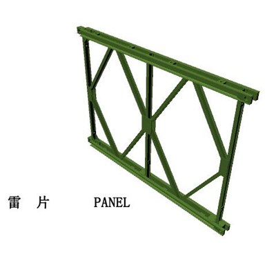 200 Type Bailey Panel