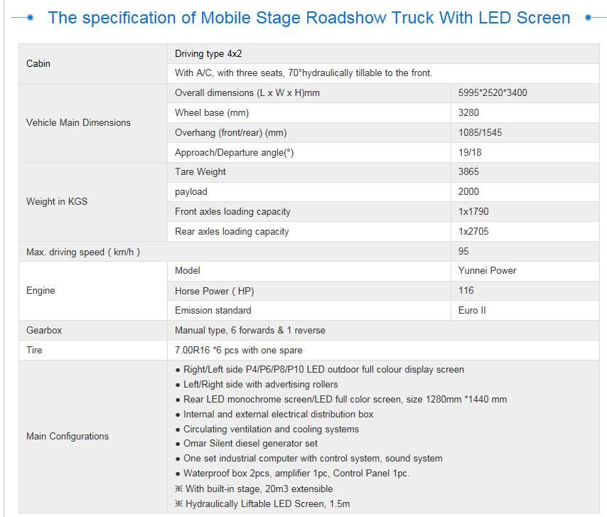 Mobile Stage Roadshow Trucks With LED Screen 