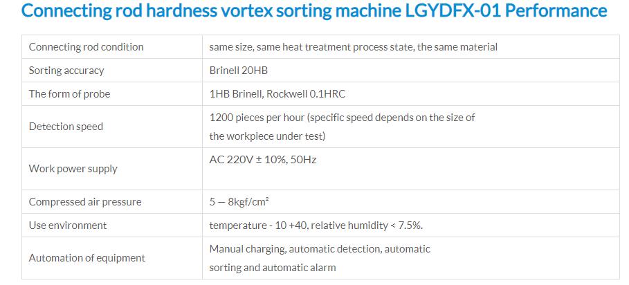 Connecting rod hardness vortex sorting machine LGYDFX-01