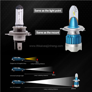 Mi2 automobile LED headlights china automobile LED headlights automobile LED headlights