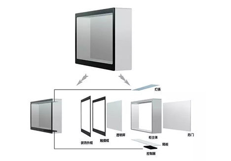 Transparent Display Factory Price Transparent Display  LCD Transparent Screen  Transparent Display Supplier