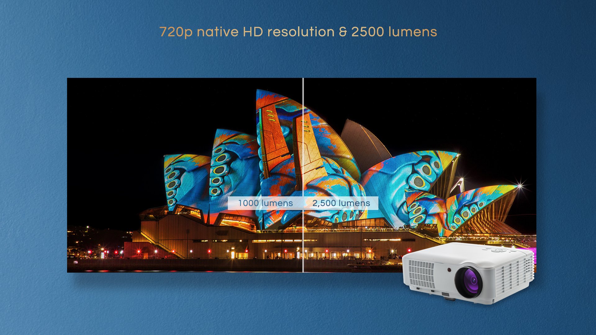 THEATER 804 | 2500 LUMENS NATIVE 720P HD HOME CINEMA PROJECTOR