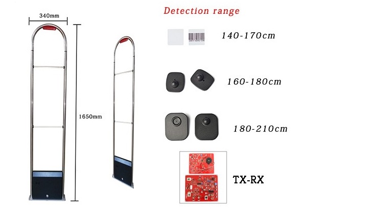 Anti Theft RF 8.2MHz Alarm Security Sensor EAS System